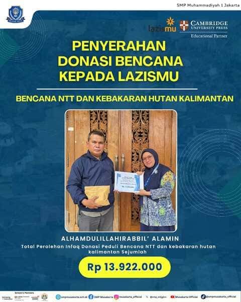 Penyerahan Donasi Bencana kepada Lazismu
